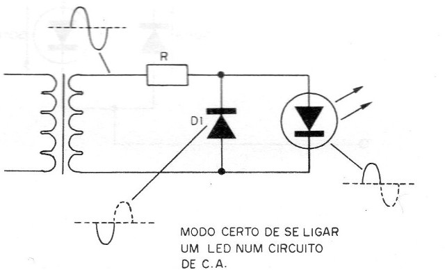 Figura 8 – Primeira solução
