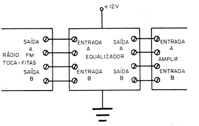 Figura 4
Figura 4