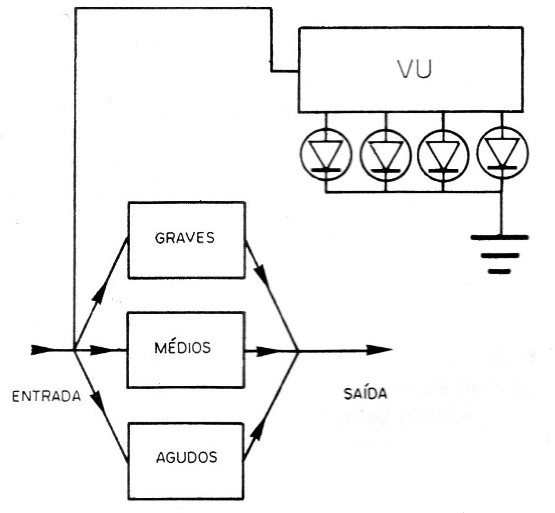 Figura 6
Figura 6