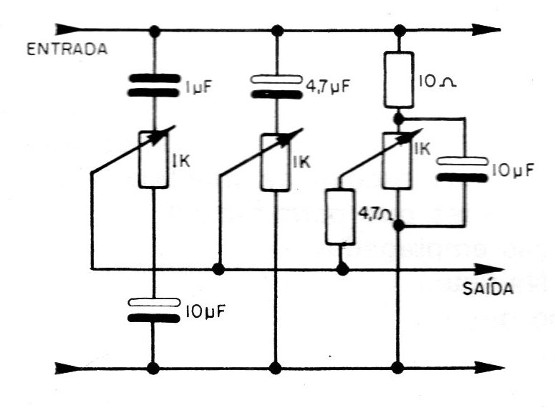 Figura 7
