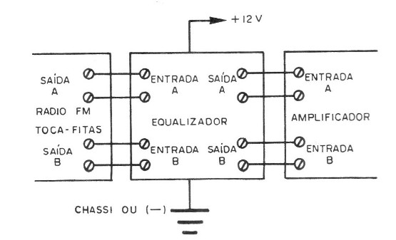 Figura 16
