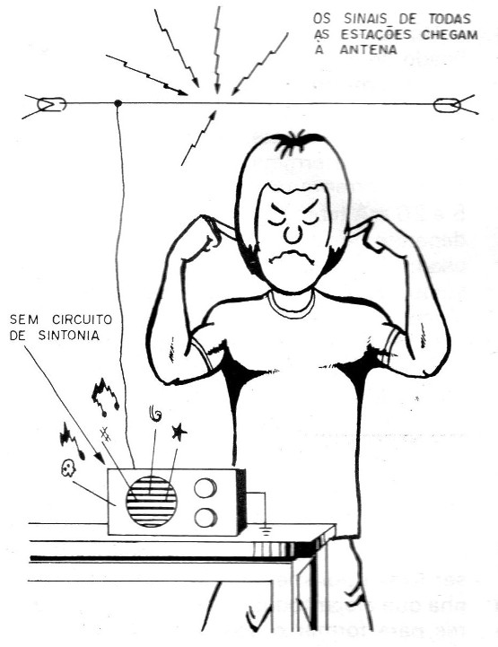 Figura 2
Figura 2