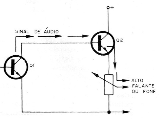 Figura 6
Figura 6