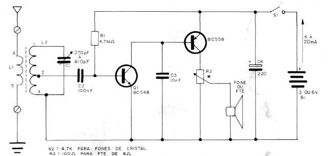 Figura 7
