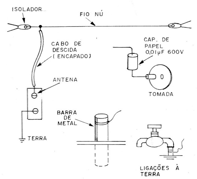 Figura 11
Figura 11