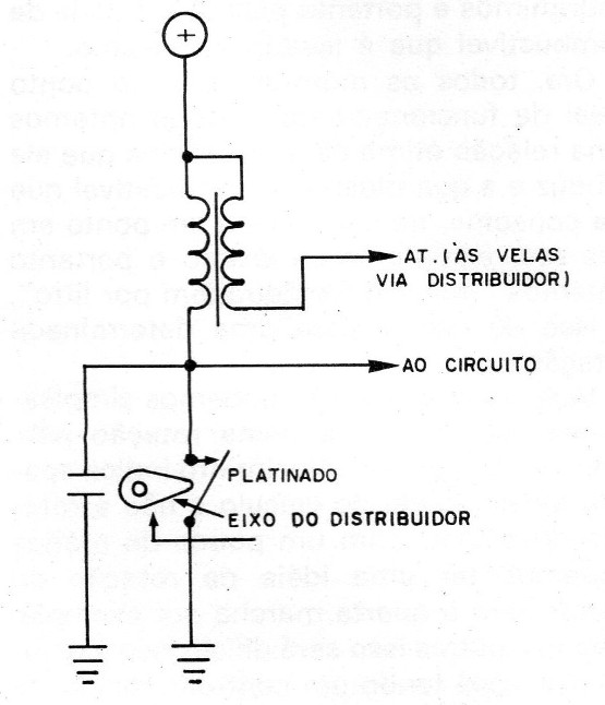 Figura 4
Figura 4