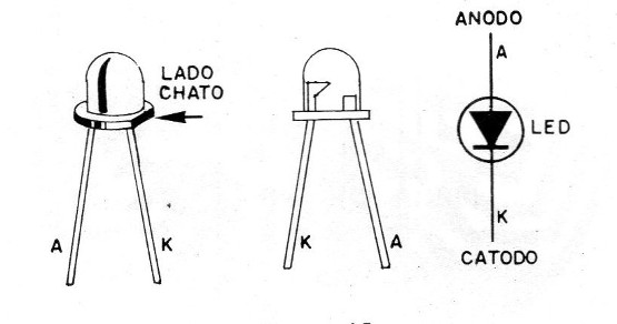 Figura 15
Figura 15