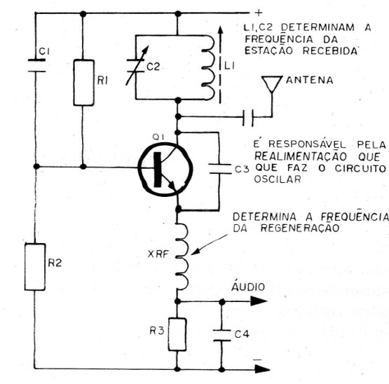 Mini Receptor PX
Mini Receptor PX