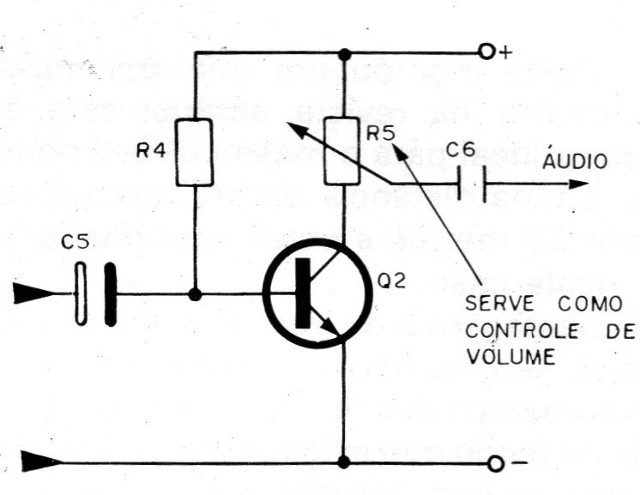Mini Receptor PX
Mini Receptor PX