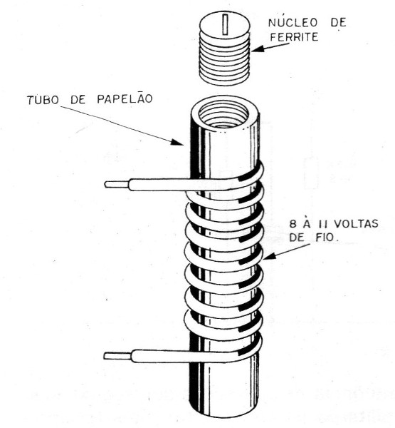 Mini Receptor PX
