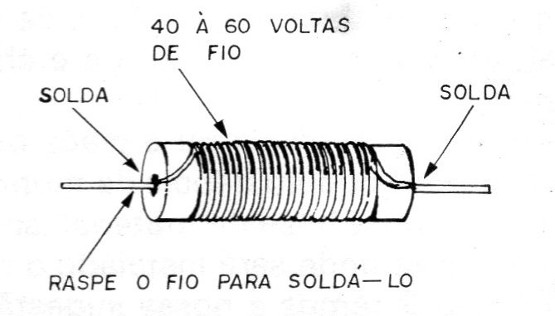 Mini Receptor PX
