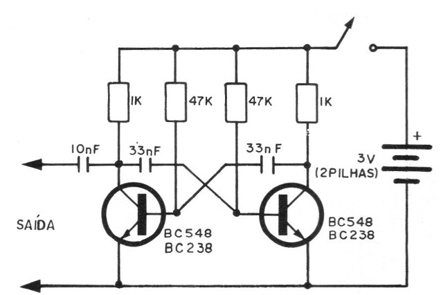 Mini Receptor PX
Mini Receptor PX