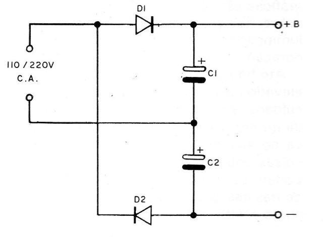 Figura 5 – Usando um dobrador
Figura 5 – Usando um dobrador