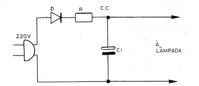 Figura 6 – Retificação direta para 220/240 V
Figura 6 – Retificação direta para 220/240 V