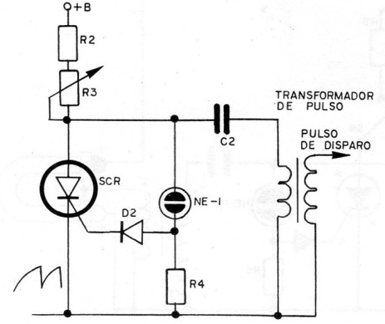 Figura 7 – Circuito de disparo
Figura 7 – Circuito de disparo