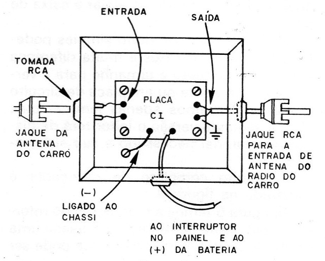 Amplificador de Sinais Para AM e FM
