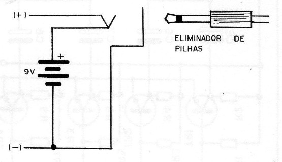 Figura 5 – Usando fonte externa
