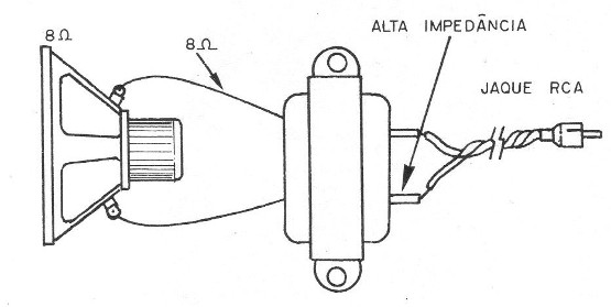 Figura 10 – Alto-falante como microfone
Figura 10 – Alto-falante como microfone
