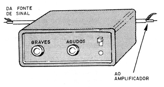 Figura 3 – Sugestão de caixa
Figura 3 – Sugestão de caixa