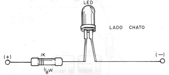 Figura 8 – Ligação do LED
