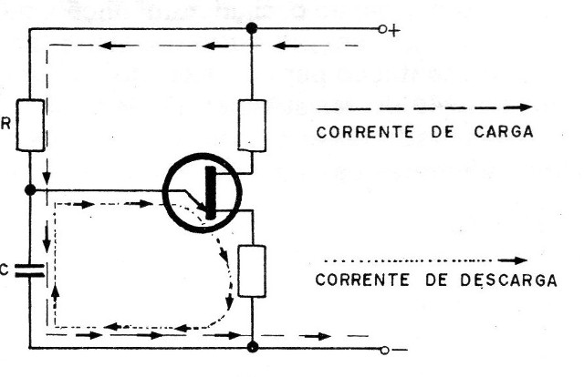 Figura 3 – Oscilador com unijunção
