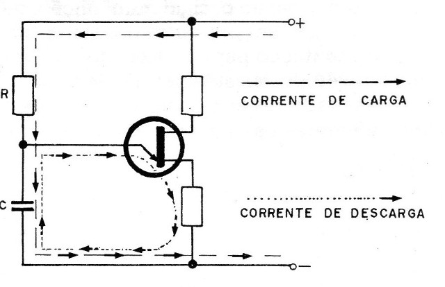 Figura 3 – Oscilador com unijunção
