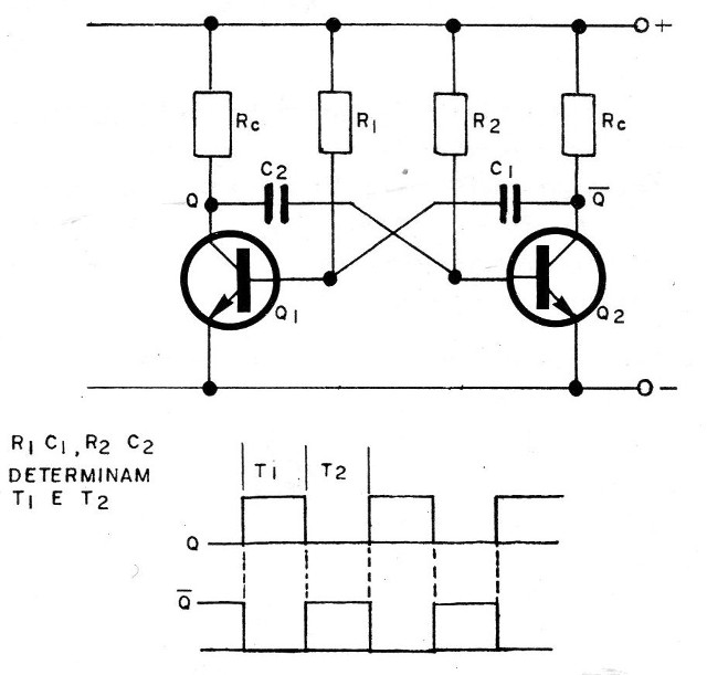 Figura 4 – O multivibrador astável
