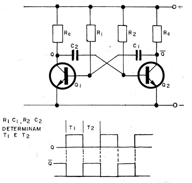 Figura 4 – O multivibrador astável
