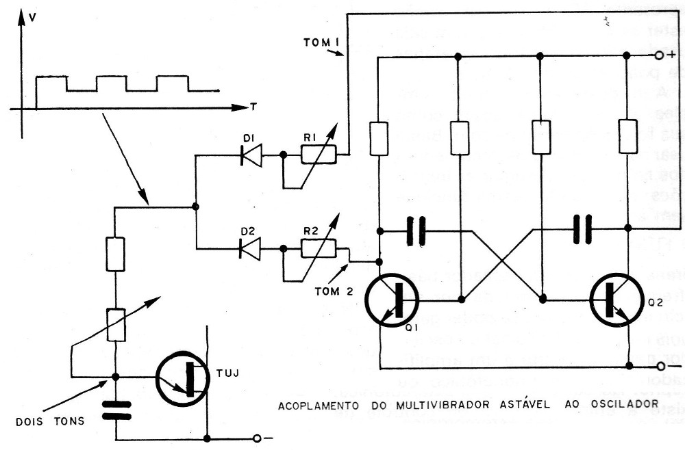 Figura 5 – Ligação do multivibrador
