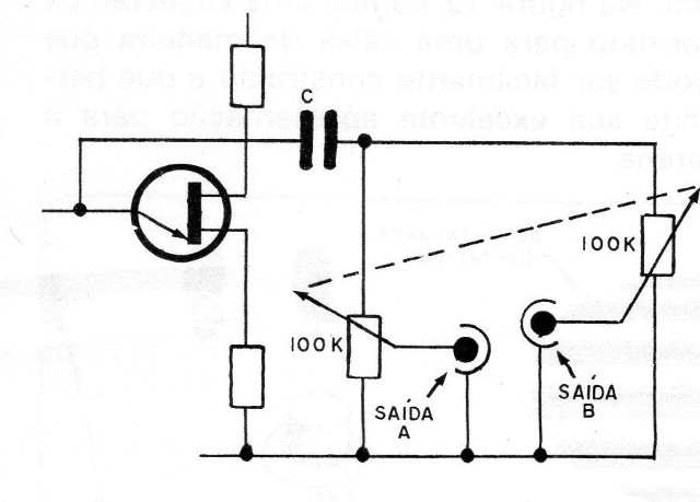 Figura 8 – Controle duplo
