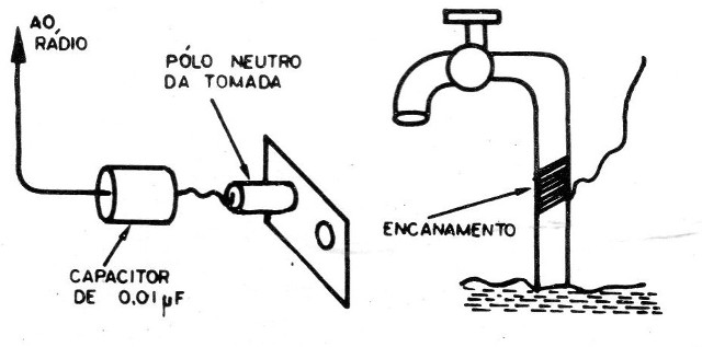 Rádio de 5 Transistores
