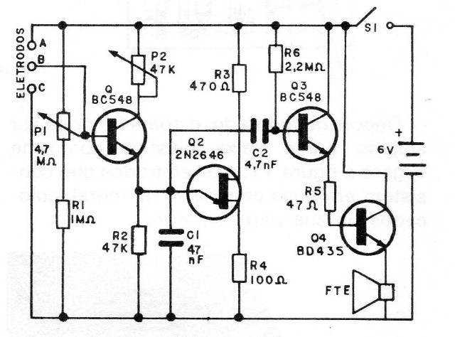 Figura 8 – Diagrama completa
