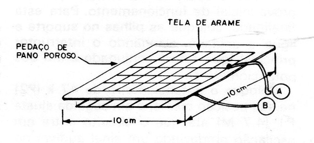 Figura 15 – Sensor de umidade e chuva
Figura 15 – Sensor de umidade e chuva