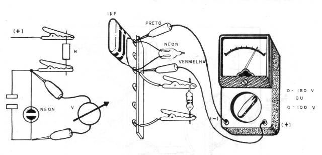 Figura 3 – Conexão do voltímetro
