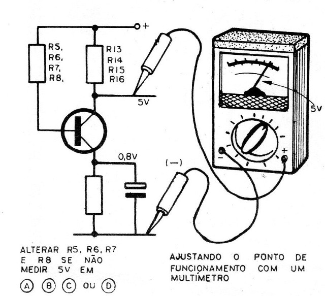 Figura 12 – Ajustando o ponto de funcionamento
Figura 12 – Ajustando o ponto de funcionamento