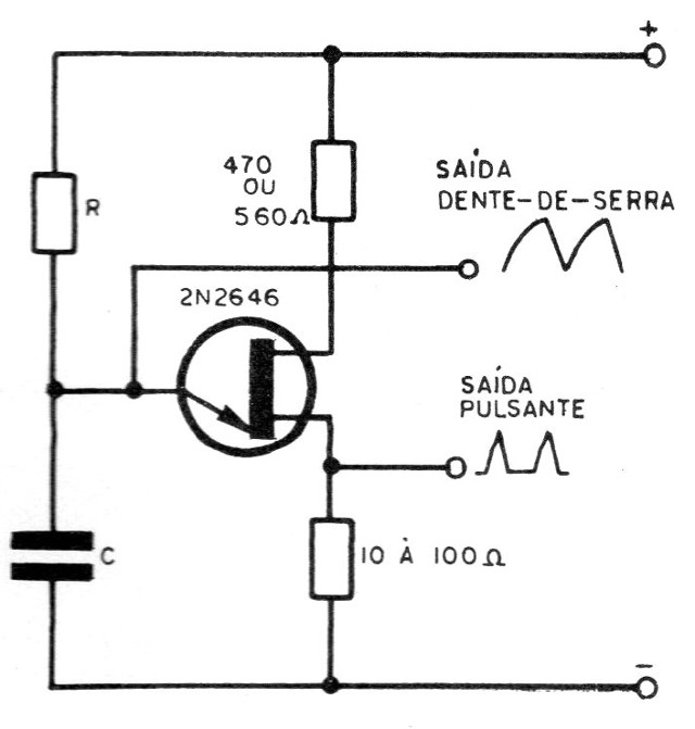 Figura 4 – oscilador unijunção
