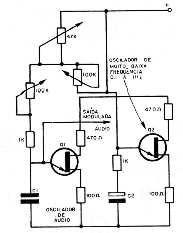 Figura 6 – Conexão ao oscilador principal
