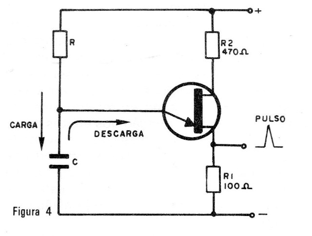 Figura 4 – oscilador unijunção
