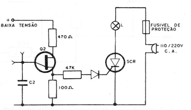 Figura 7 – A etapa de potência
Figura 7 – A etapa de potência