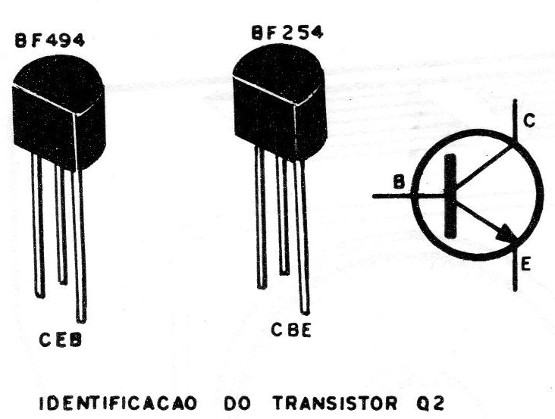 Figura 8 – O transistor de RF
