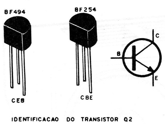 Figura 8 – O transistor de RF
Figura 8 – O transistor de RF