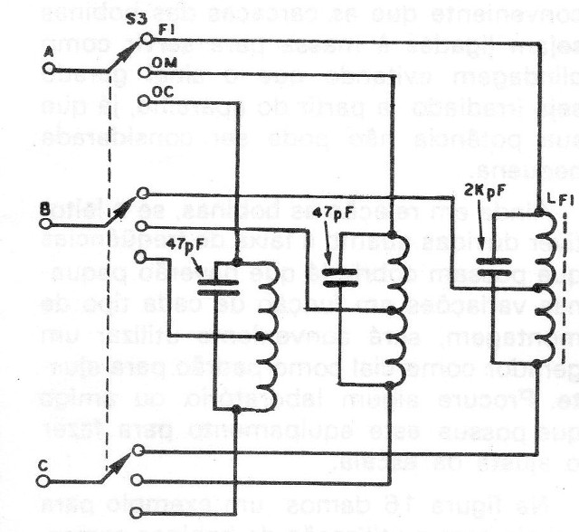 Figura 11 – Ligação das bobinas
