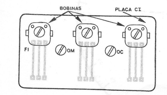 Figura 12 – Placa para as bobinas
