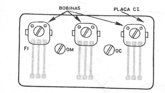 Figura 12 – Placa para as bobinas
Figura 12 – Placa para as bobinas