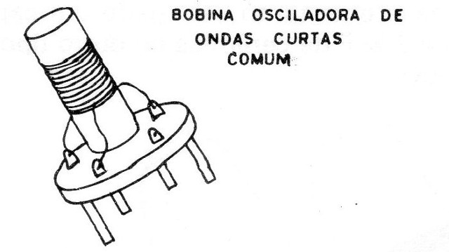 Figura 15 – Bobina osciladora
Figura 15 – Bobina osciladora
