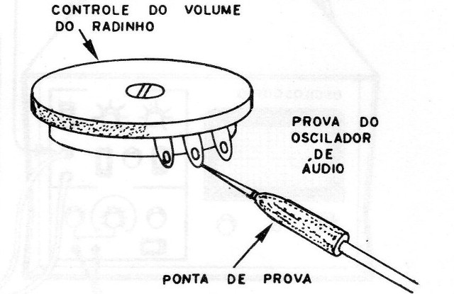 Figura 18 – prova de áudio
Figura 18 – prova de áudio