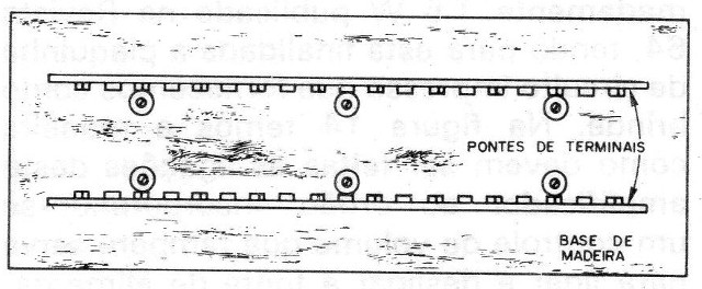 Figura 8 – Opção com ponte (nãorecomendada atualmente)
Figura 8 – Opção com ponte (nãorecomendada atualmente)