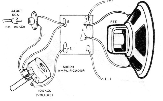 Figura 14 – Ligando ao amplificador
