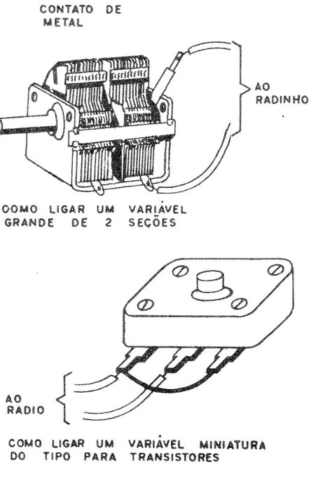 Figura 6 – Ligação do capacitor
Figura 6 – Ligação do capacitor
