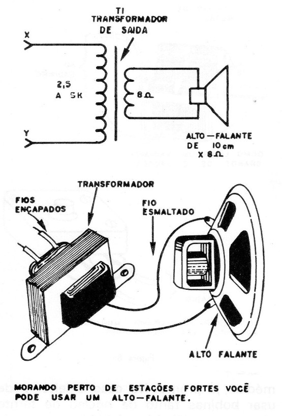 Figura 8 – Ligação do alto-falante
Figura 8 – Ligação do alto-falante